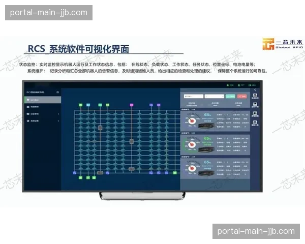演进阶段内智能化物资调度模块接入 优化了赛事运营机构对昂贵设备的周转